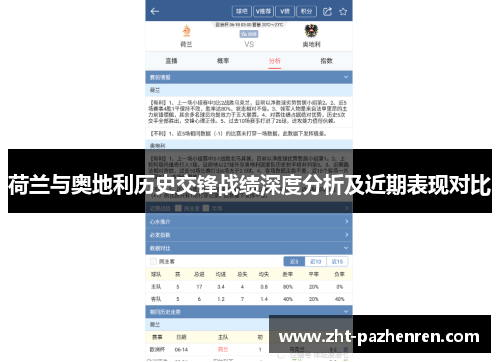 荷兰与奥地利历史交锋战绩深度分析及近期表现对比 荷兰与奥地利历史交锋战绩深度分析及近期表现对比