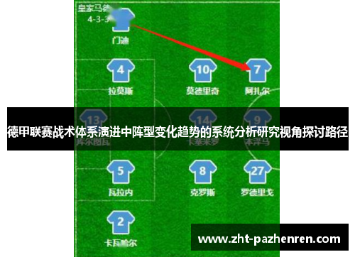 德甲联赛战术体系演进中阵型变化趋势的系统分析研究视角探讨路径 德甲联赛战术体系演进中阵型变化趋势的系统分析研究视角探讨路径