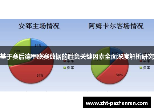 基于赛后德甲联赛数据的胜负关键因素全面深度解析研究 基于赛后德甲联赛数据的胜负关键因素全面深度解析研究