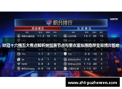 欧冠十六强五大看点解析附加赛节点与更衣室氛围隐形变量博弈前瞻 欧冠十六强五大看点解析附加赛节点与更衣室氛围隐形变量博弈前瞻