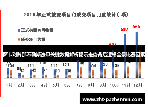 萨卡对阵那不勒斯法甲关键数据解析揭示走势背后逻辑全景比赛因素 萨卡对阵那不勒斯法甲关键数据解析揭示走势背后逻辑全景比赛因素