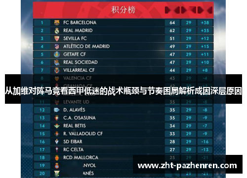 从加维对阵马竞看西甲低迷的战术瓶颈与节奏困局解析成因深层原因