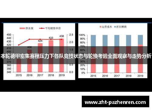 本轮德甲密集赛程压力下各队竞技状态与轮换考验全面观察与走势分析