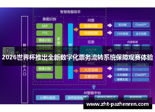 2026世界杯推出全新数字化票务流转系统保障观赛体验 2026世界杯推出全新数字化票务流转系统保障观赛体验