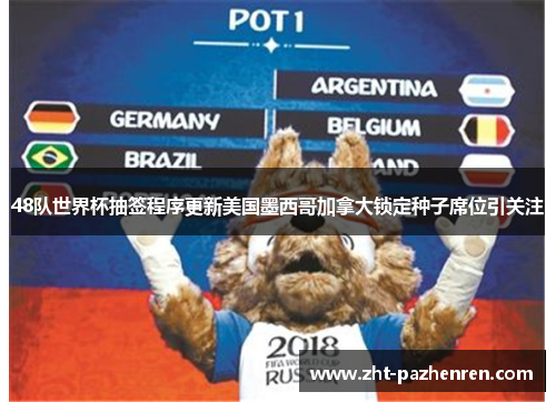 48队世界杯抽签程序更新美国墨西哥加拿大锁定种子席位引关注
