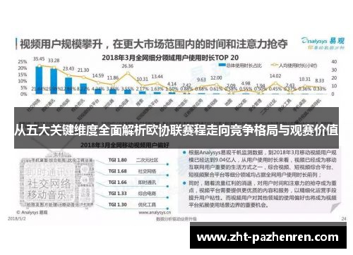 从五大关键维度全面解析欧协联赛程走向竞争格局与观赛价值 从五大关键维度全面解析欧协联赛程走向竞争格局与观赛价值